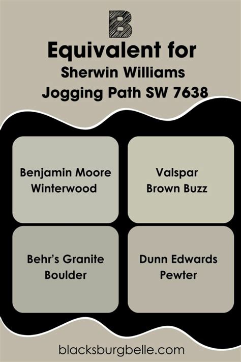 sherwin williams jogging path|jogging path book review.